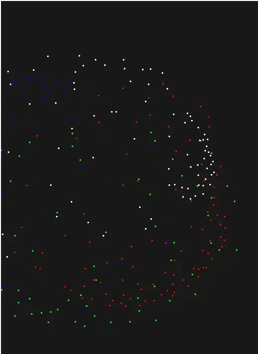 particle simulation two